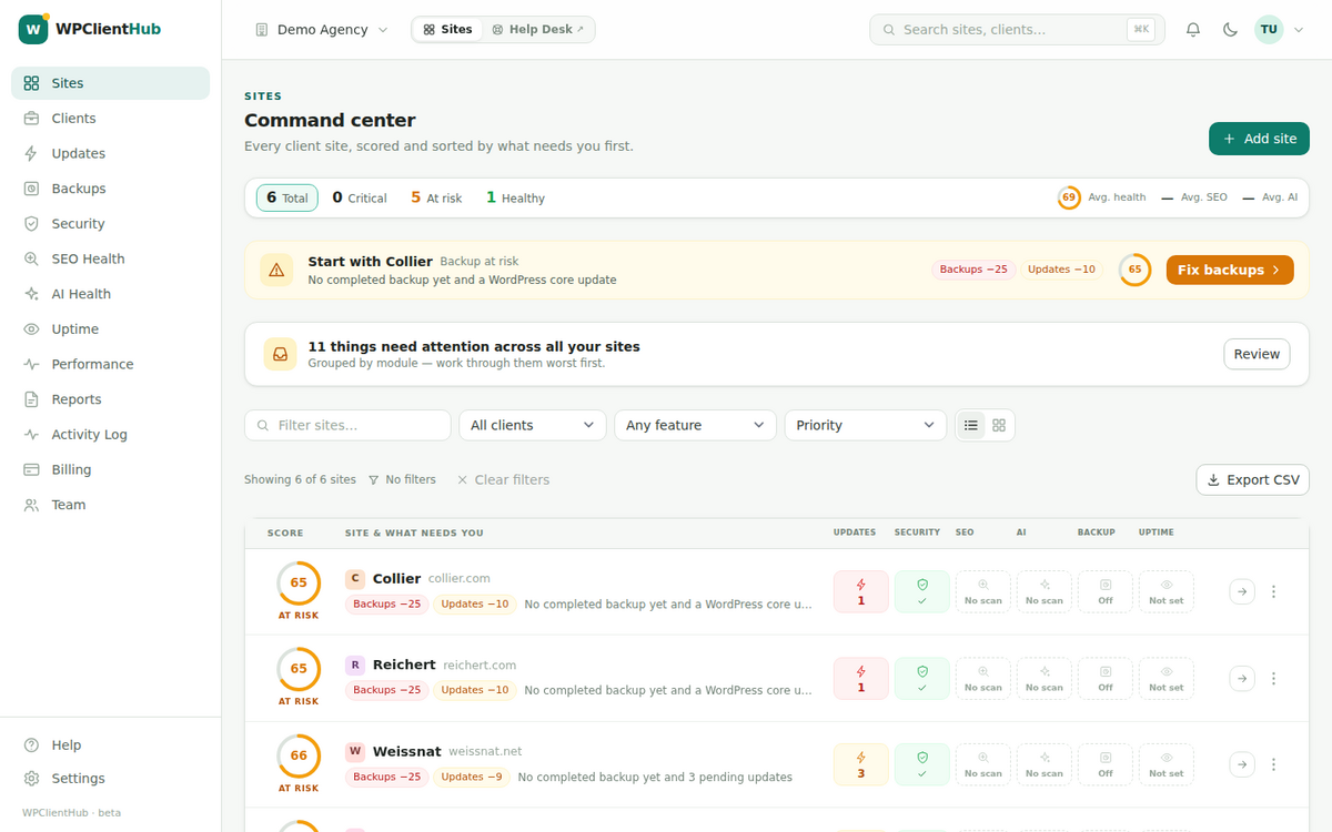 The WPClientHub Sites dashboard, showing a portfolio of managed WordPress sites with health, update and backup status.